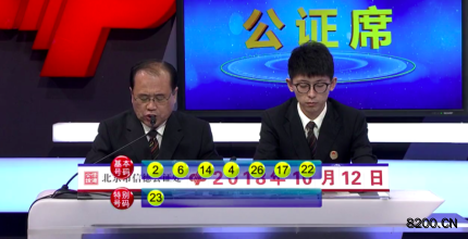 第2018120期七乐彩开奖现场截图图片