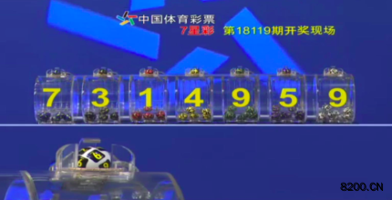 第2018119期七星彩开奖现场截图图片