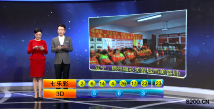 第2018278期福彩3D开奖现场截图图片