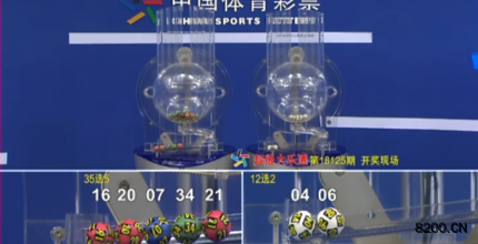 第2018125期大乐透开奖现场截图图片