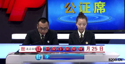 第2018125期双色球开奖现场截图图片