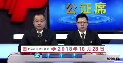 第2018294期福彩3D开奖现场截图图片