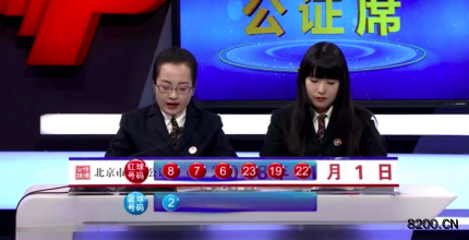第2018128期双色球开奖现场截图图片