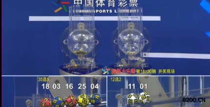 第2018130期大乐透开奖现场截图图片
