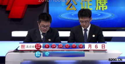 第2018130期双色球开奖现场截图图片