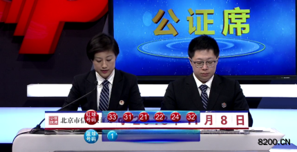 第2018131期双色球开奖现场截图图片