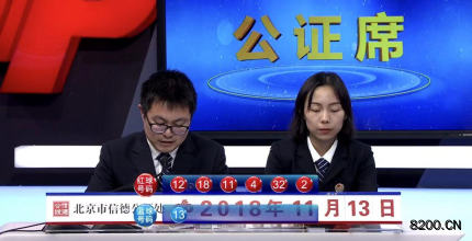 第2018133期双色球开奖现场截图图片