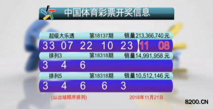第2018318期排列3开奖现场截图图片
