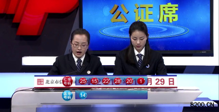 第2018140期双色球开奖现场截图图片