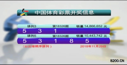 第2018326期排列3开奖现场截图图片