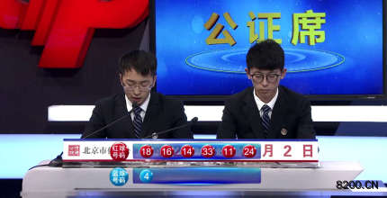 第2018141期双色球开奖现场截图图片