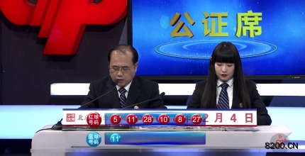 第2018142期双色球开奖现场截图图片