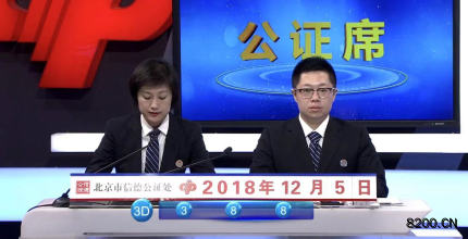 第2018332期福彩3D开奖现场截图图片