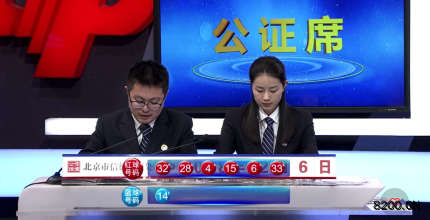第2018143期双色球开奖现场截图图片