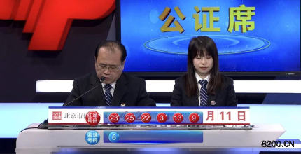 第2018145期双色球开奖现场截图图片