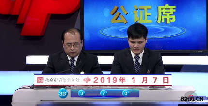 第2019007期福彩3D开奖现场截图图片