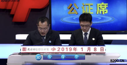 第2019008期福彩3D开奖现场截图图片