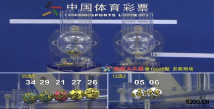 第2019005期大乐透开奖现场截图图片