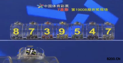 第2019008期七星彩开奖现场截图图片