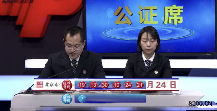 第2019011期双色球开奖现场截图图片