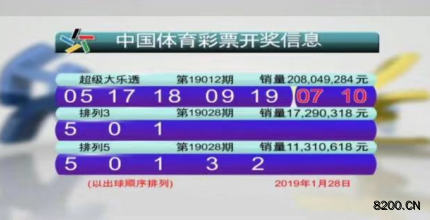 第2019028期排列3开奖现场截图图片
