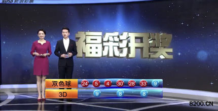 第2019038期福彩3D开奖现场截图图片