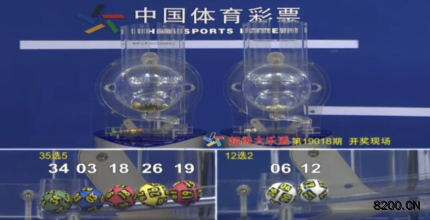 第2019018期大乐透开奖现场截图图片