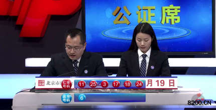 第2019019期双色球开奖现场截图图片