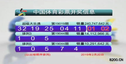 第2019044期排列5开奖现场截图图片