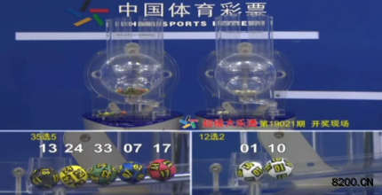 第2019021期大乐透开奖现场截图图片