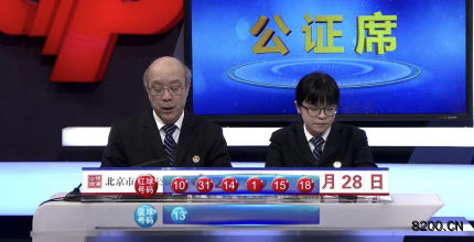 第2019023期双色球开奖现场截图图片