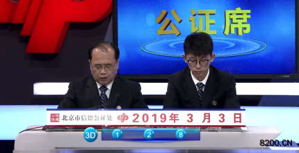 第2019055期福彩3D开奖现场截图图片