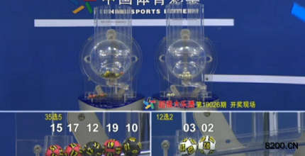 第2019026期大乐透开奖现场截图图片