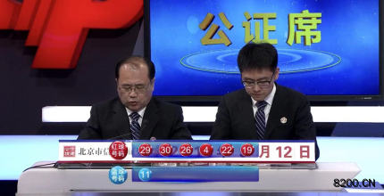 第2019028期双色球开奖现场截图图片