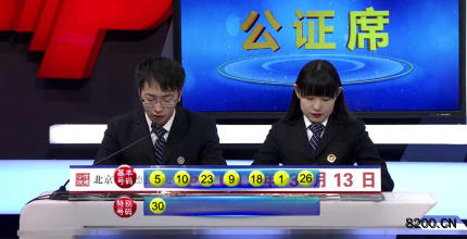 第2019028期七乐彩开奖现场截图图片