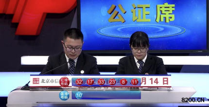 第2019029期双色球开奖现场截图图片