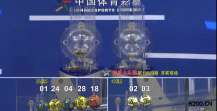 第2019029期大乐透开奖现场截图图片