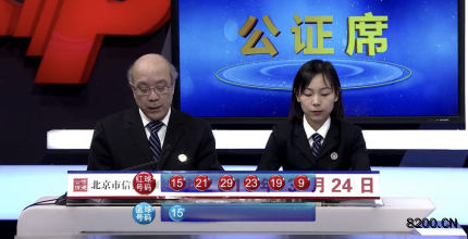 第2019033期双色球开奖现场截图图片