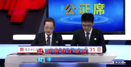 第2019036期双色球开奖现场截图图片