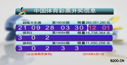 第2019084期排列3开奖现场截图图片