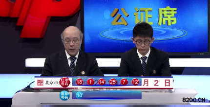 第2019037期双色球开奖现场截图图片