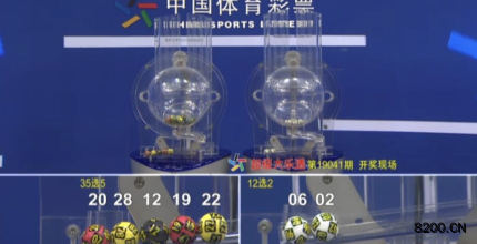 第2019041期大乐透开奖现场截图图片
