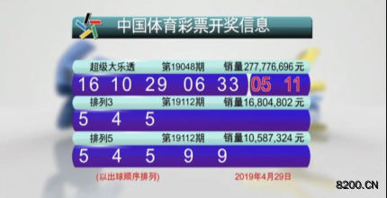 第2019112期排列5开奖现场截图图片