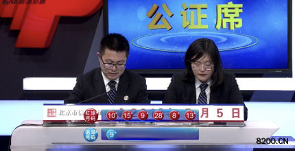 第2019051期双色球开奖现场截图图片