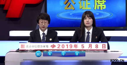 第2019121期福彩3D开奖现场截图图片