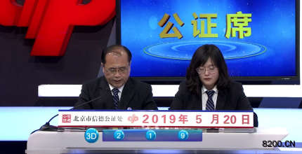 第2019133期福彩3D开奖现场截图图片