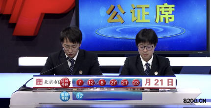 第2019058期双色球开奖现场截图图片