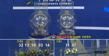 第2019058期大乐透开奖现场截图图片