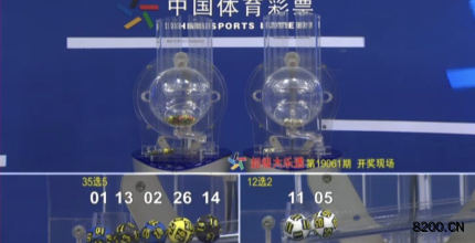 第2019061期大乐透开奖现场截图图片