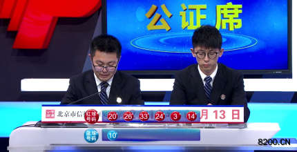 第2019068期双色球开奖现场截图图片
